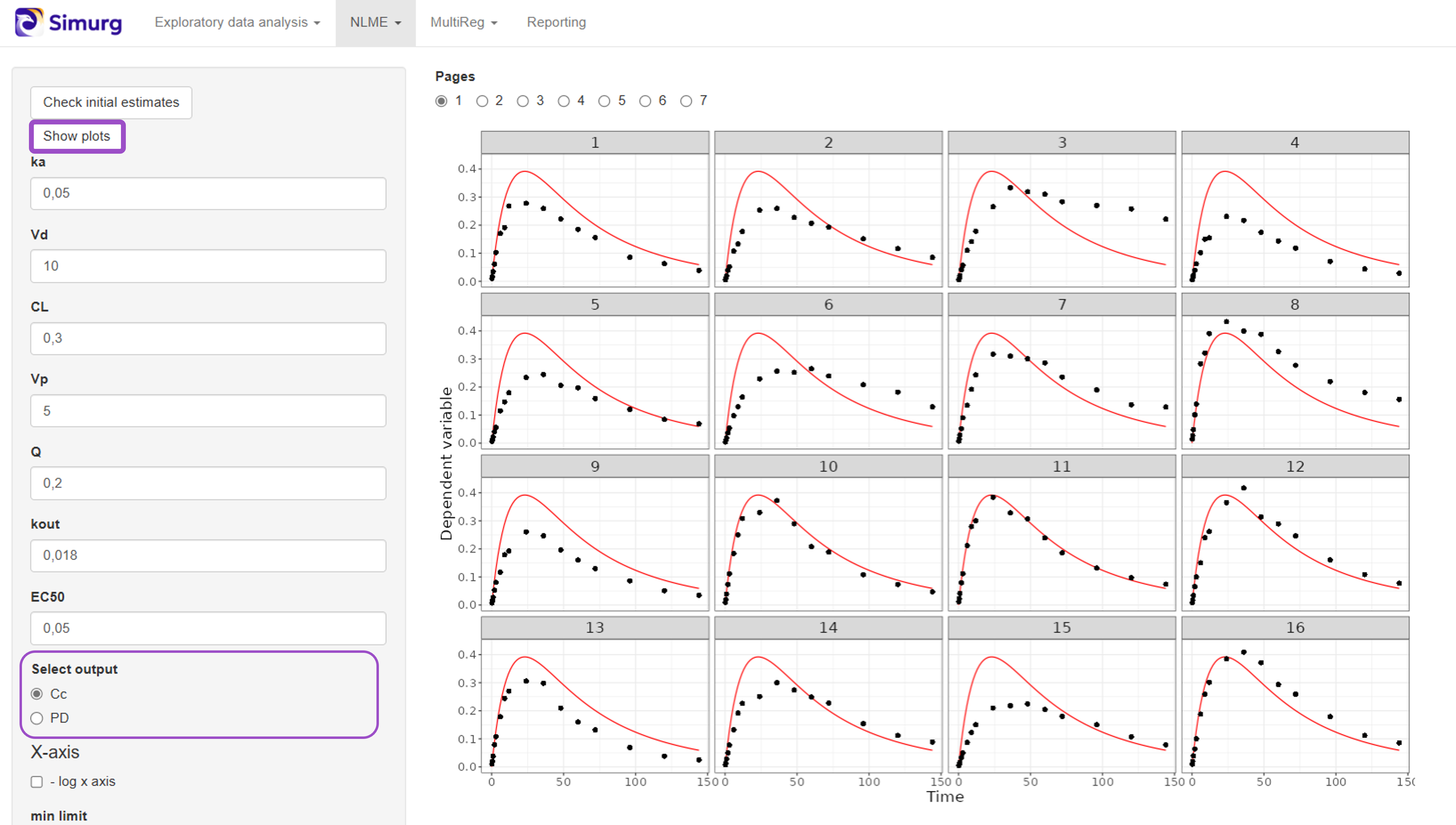 Initial estimates screen 3